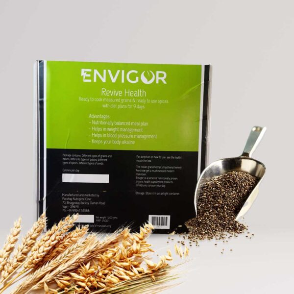 Revive Health 2200 Calories