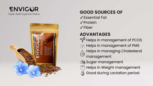 Dietary Seeds - Image 2
